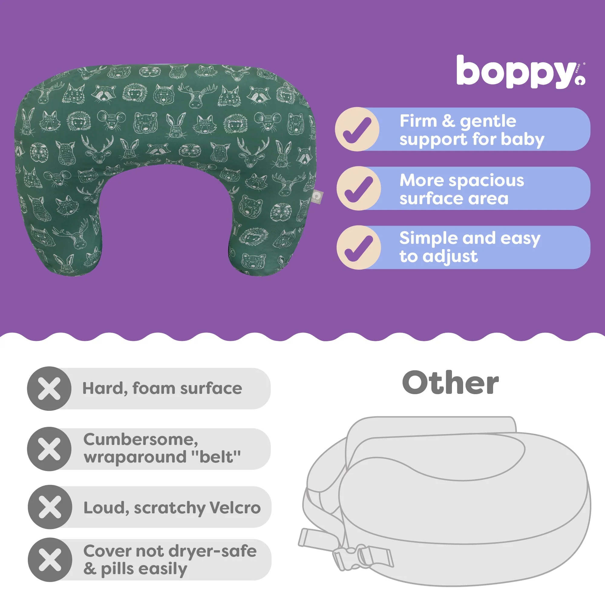 Boppy Nursing Pillow - Image 81
